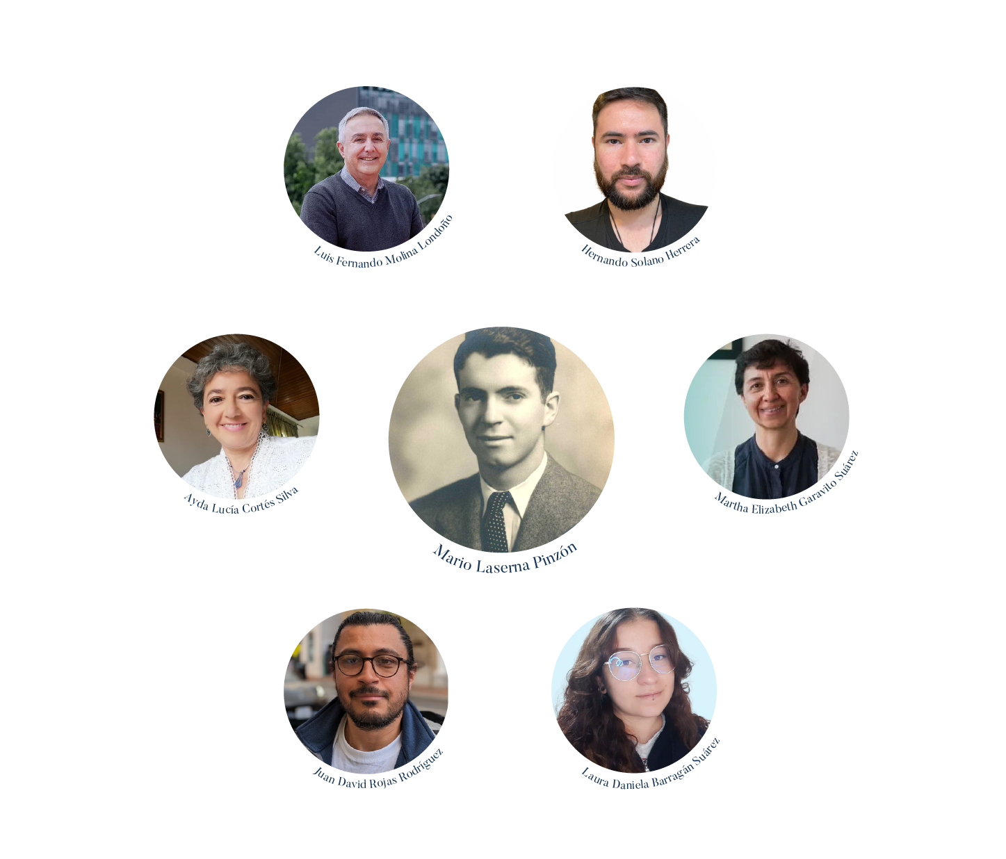 Fotografías de creadores de página web Mario Laserna